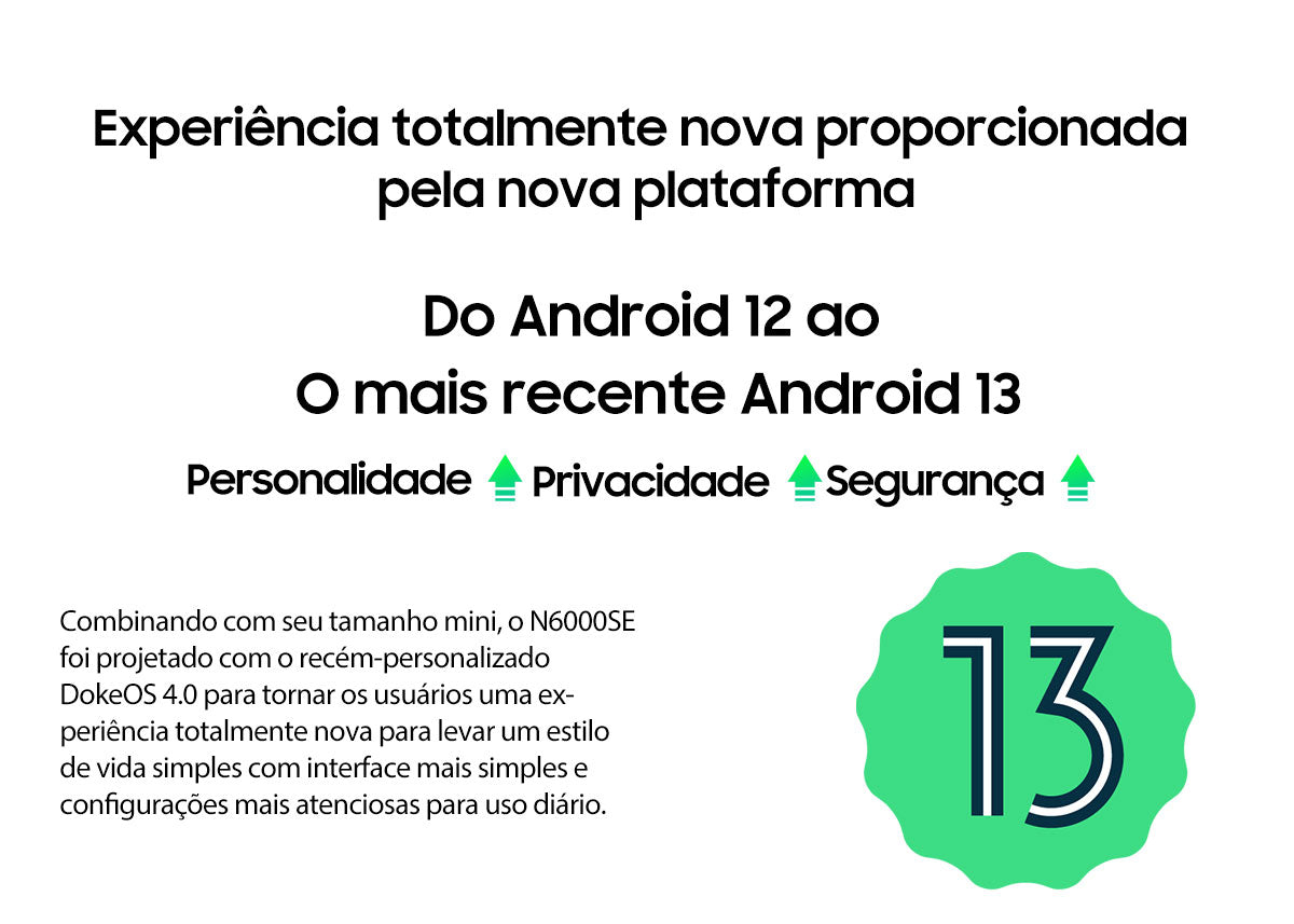 Blackview N6000SE Telefone Mini Rugged de 4,3 Polegadas