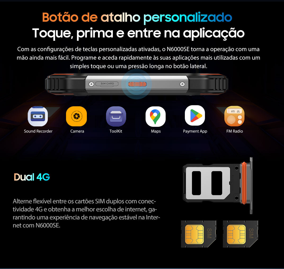 Blackview N6000SE Telefone Mini Rugged de 4,3 Polegadas