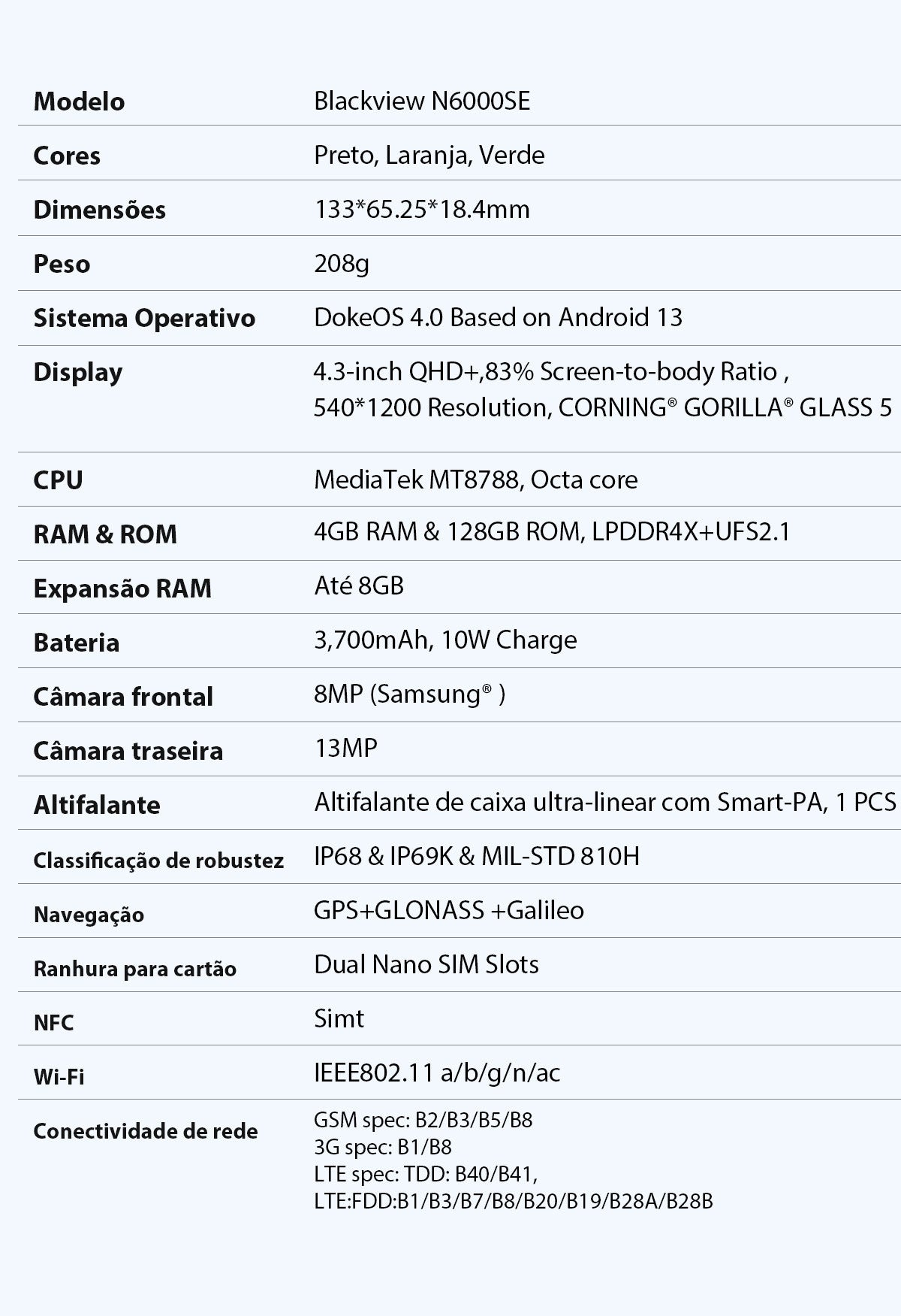 Blackview N6000SE Telefone Mini Rugged de 4,3 Polegadas