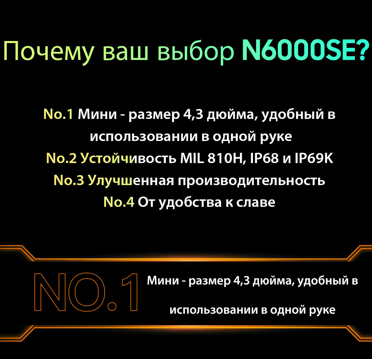 Blackview N6000SE 4.3-дюймовый мини-ударопрочный телефон