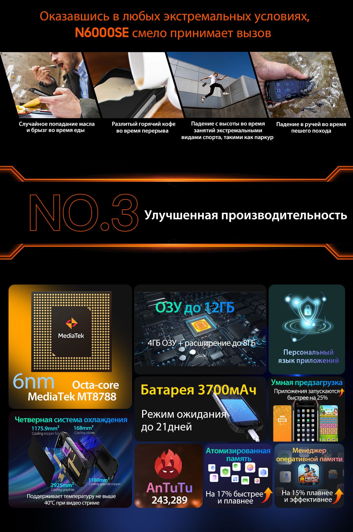 Blackview N6000SE 4.3-дюймовый мини-ударопрочный телефон