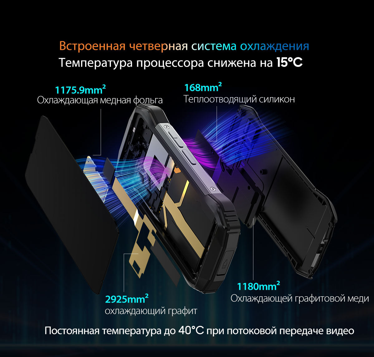 Blackview N6000SE 4.3-дюймовый мини-ударопрочный телефон