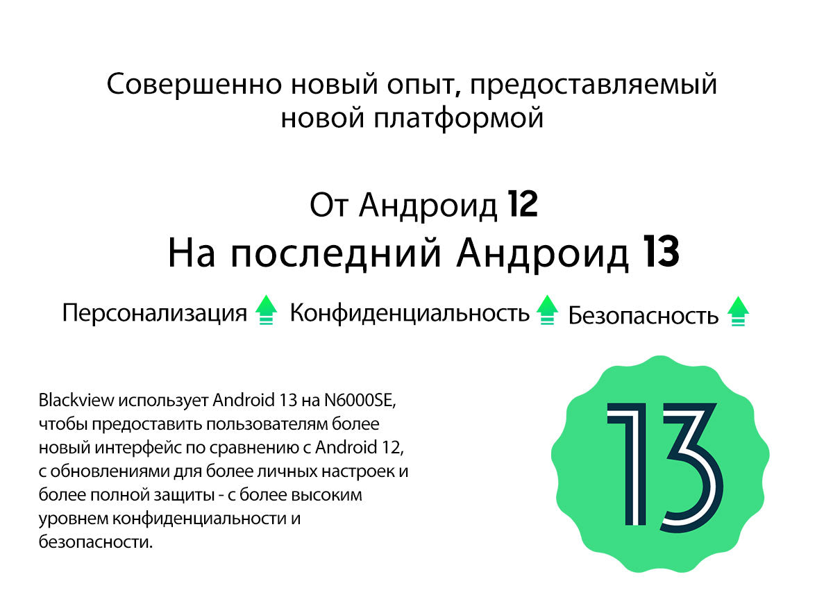 Blackview N6000SE 4.3-дюймовый мини-ударопрочный телефон