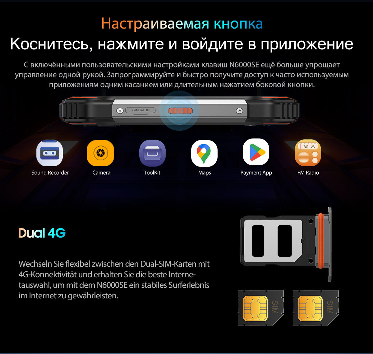 Blackview N6000SE 4.3-дюймовый мини-ударопрочный телефон