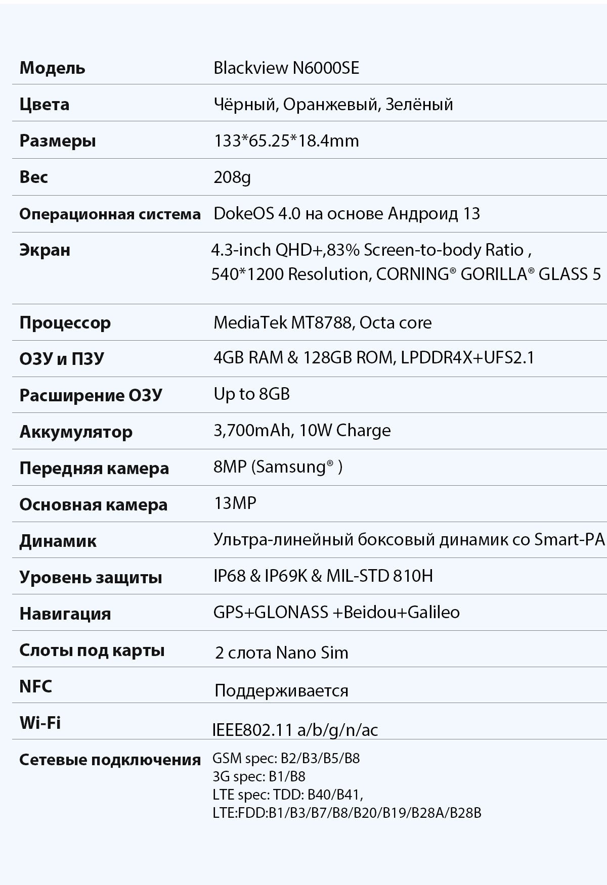 Blackview N6000SE 4.3-дюймовый мини-ударопрочный телефон