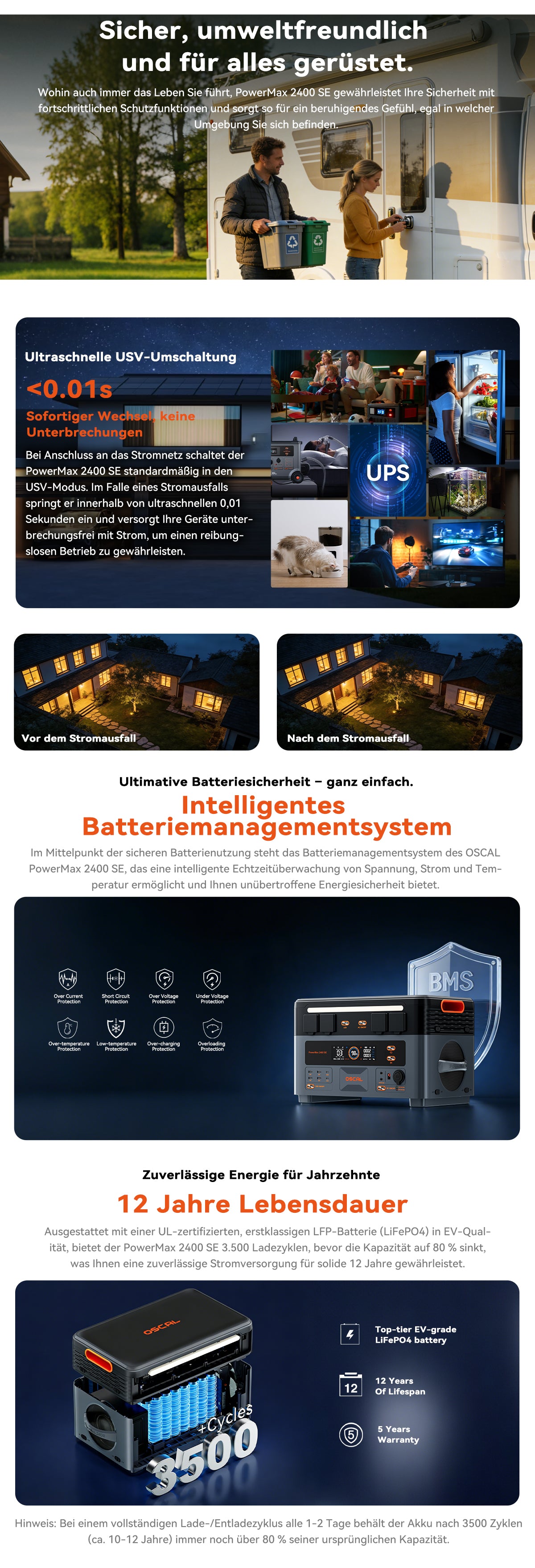 Oscal PowerMax 2400 SE Abnehmbare modulare Powerstation