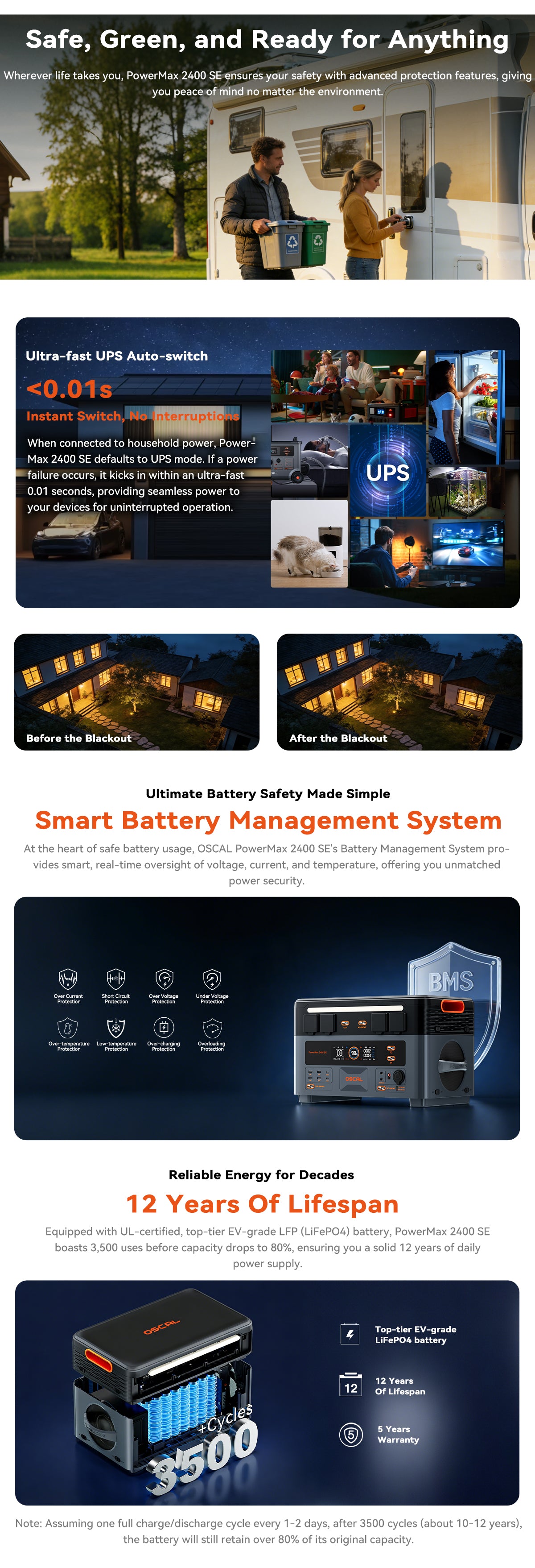 Oscal PowerMax 2400 SE Detachable Modular Power Station