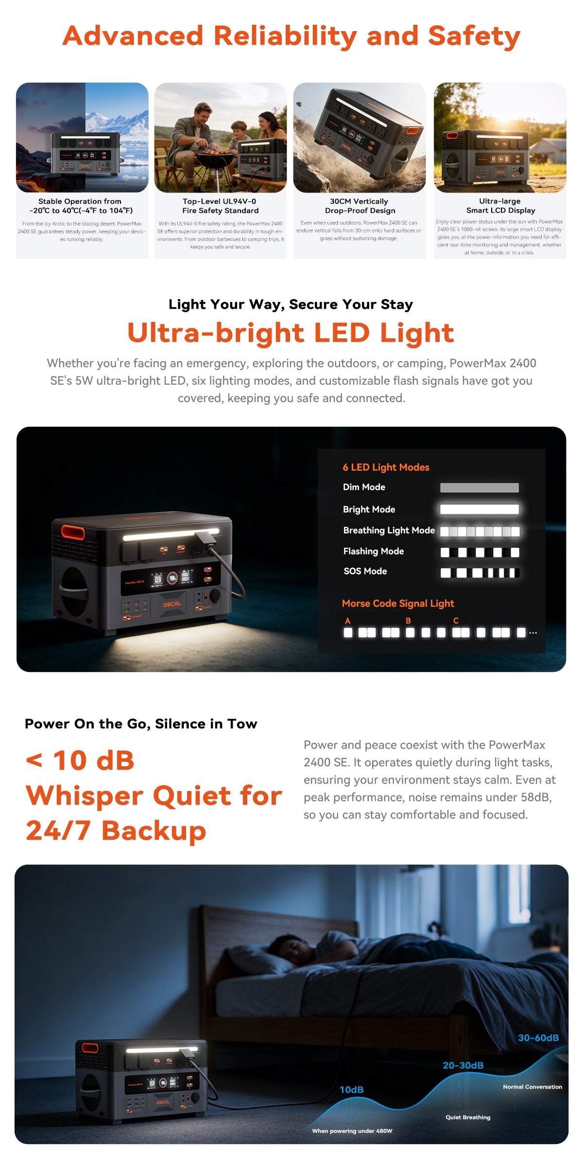 Oscal PowerMax 2400 SE Detachable Modular Power Station
