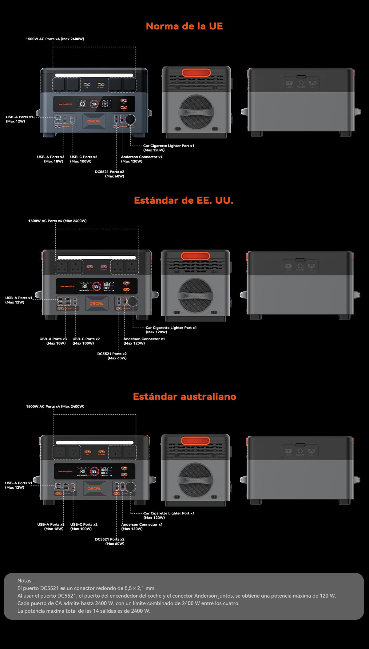 Estación de energía modular desmontable Oscal PowerMax 2400 SE