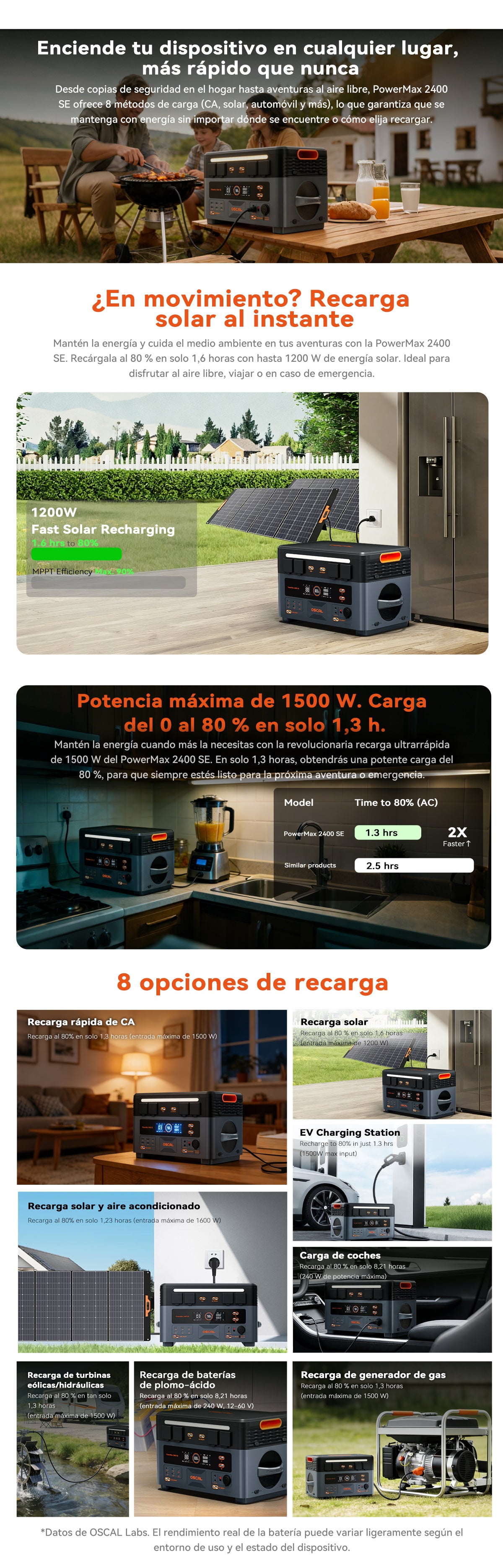 Estación de energía modular desmontable Oscal PowerMax 2400 SE