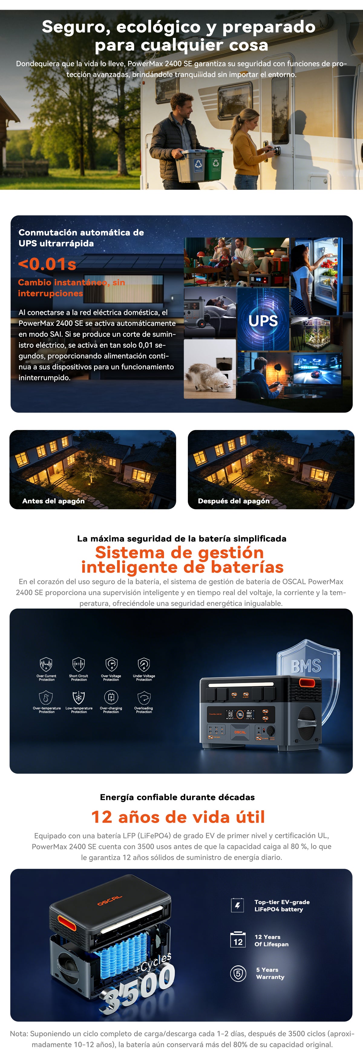 Estación de energía modular desmontable Oscal PowerMax 2400 SE