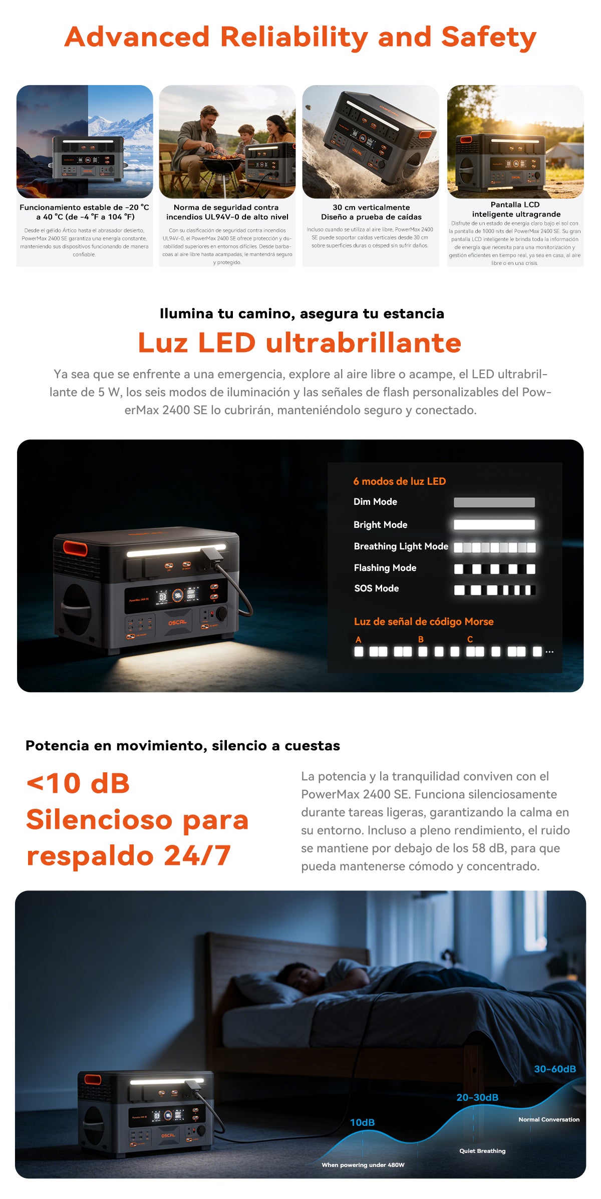Estación de energía modular desmontable Oscal PowerMax 2400 SE