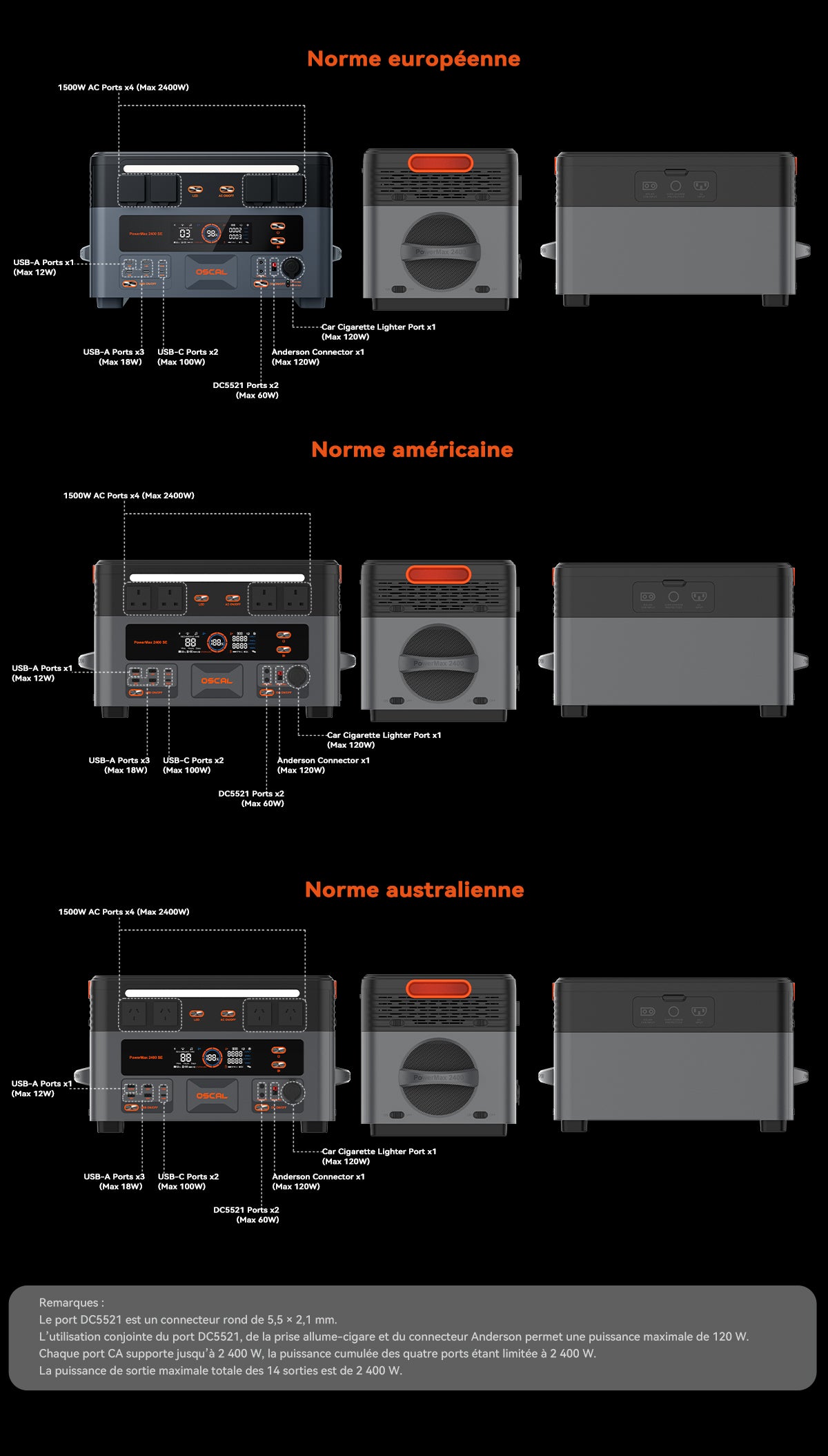 Centrale électrique modulaire détachable Oscal PowerMax 2400 SE