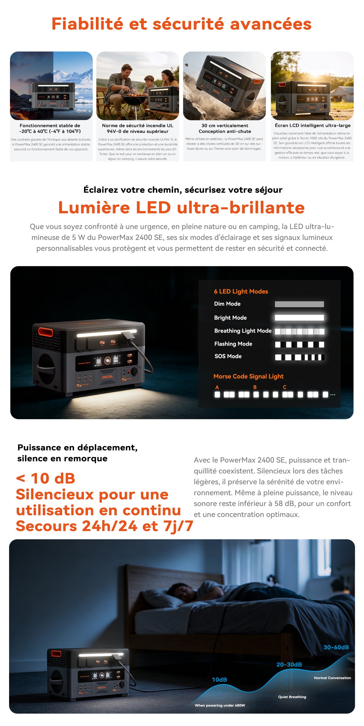 Centrale électrique modulaire détachable Oscal PowerMax 2400 SE