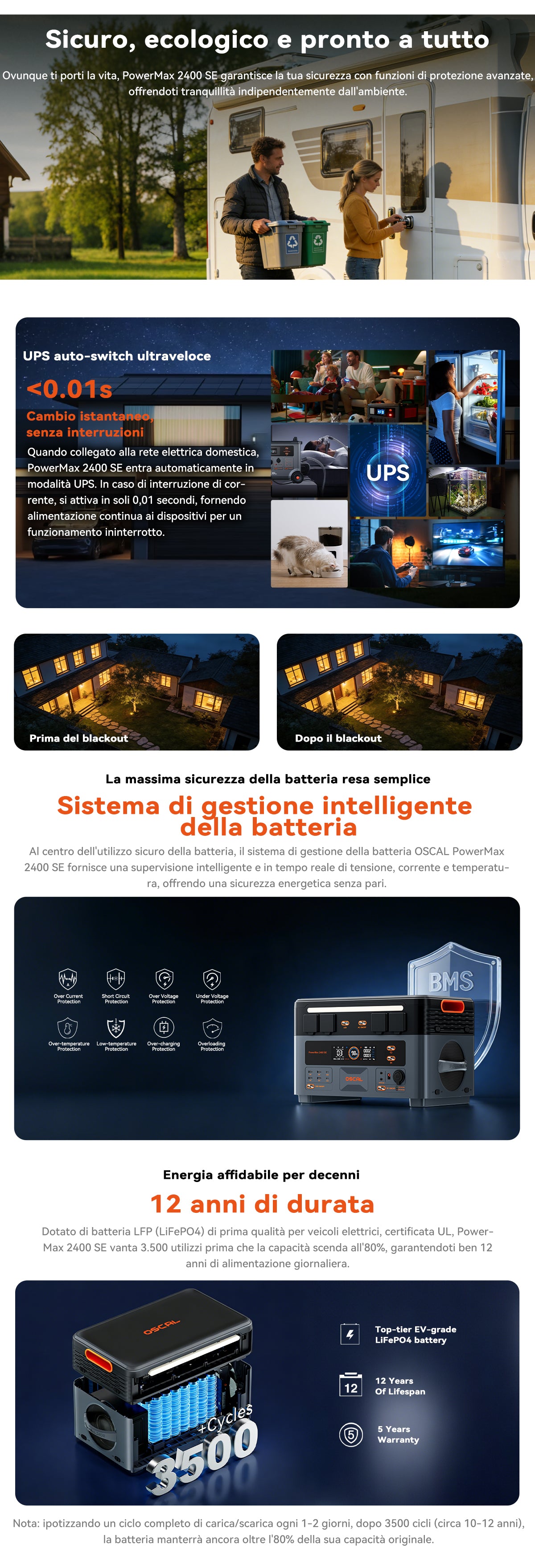 Stazione di alimentazione modulare smontabile Oscal PowerMax 2400 SE