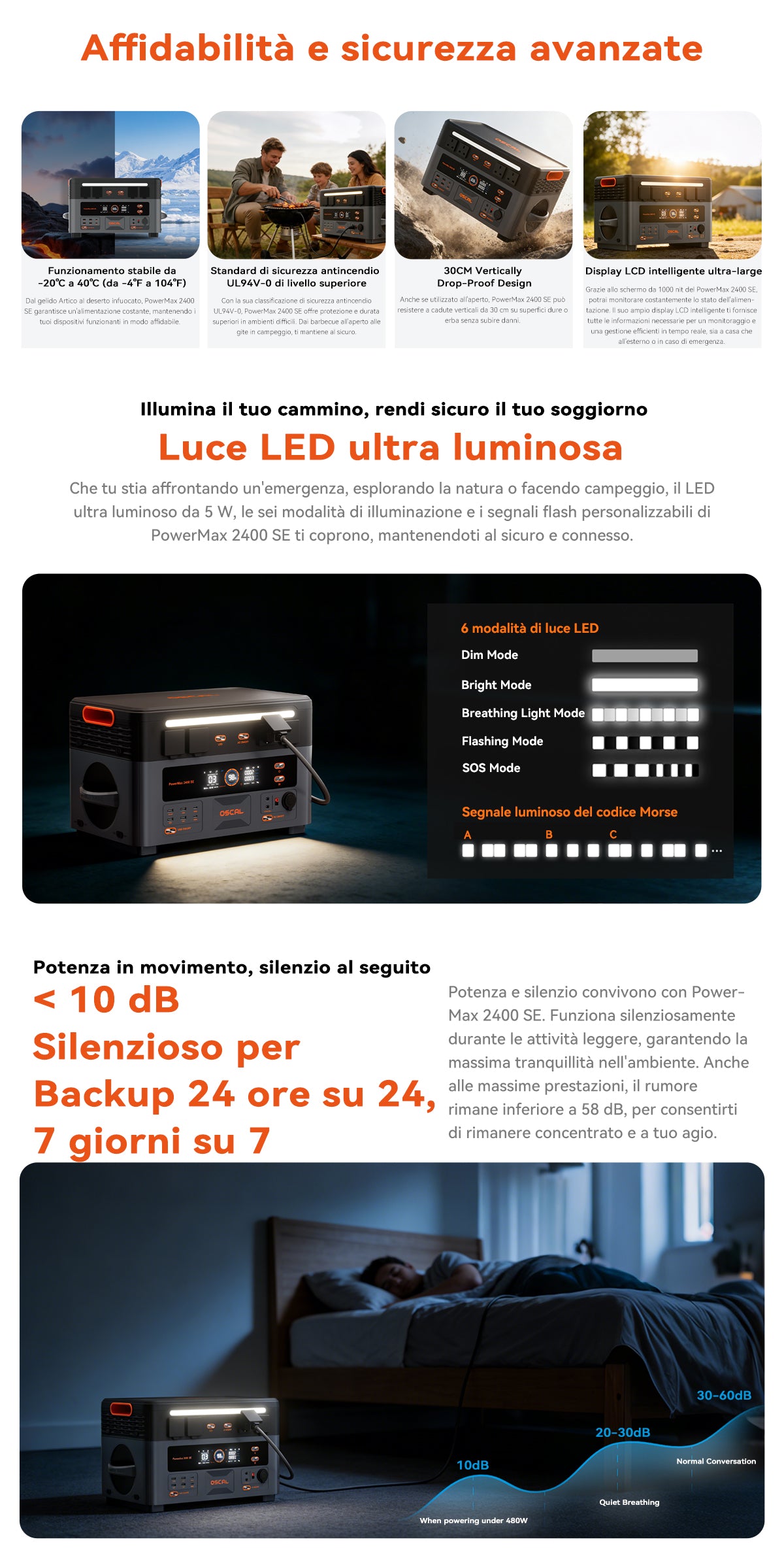 Stazione di alimentazione modulare smontabile Oscal PowerMax 2400 SE