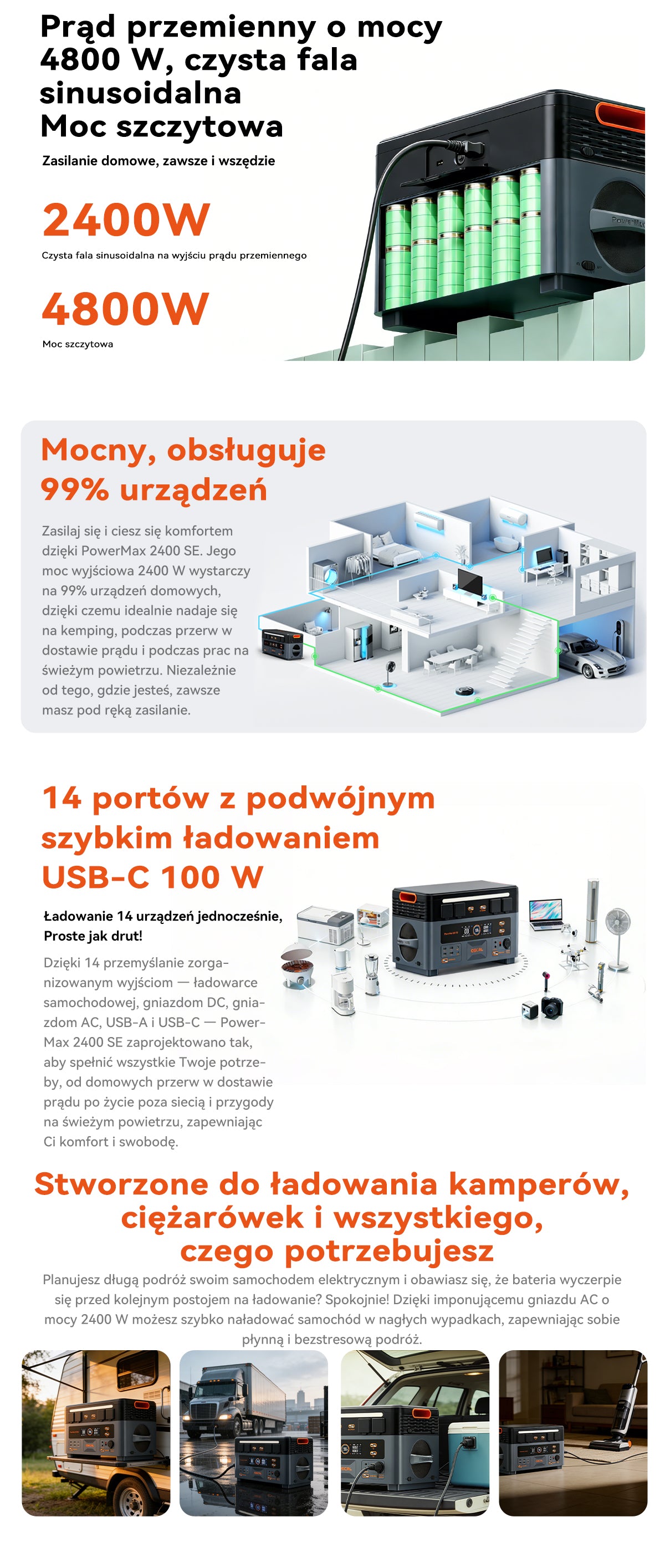 Oscal PowerMax 2400 SE Odłączana modułowa stacja zasilania