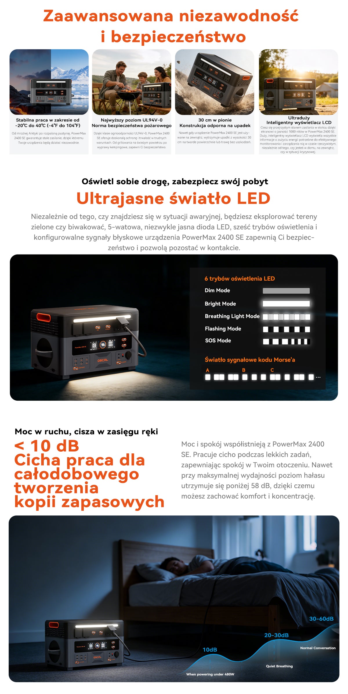 Oscal PowerMax 2400 SE Odłączana modułowa stacja zasilania