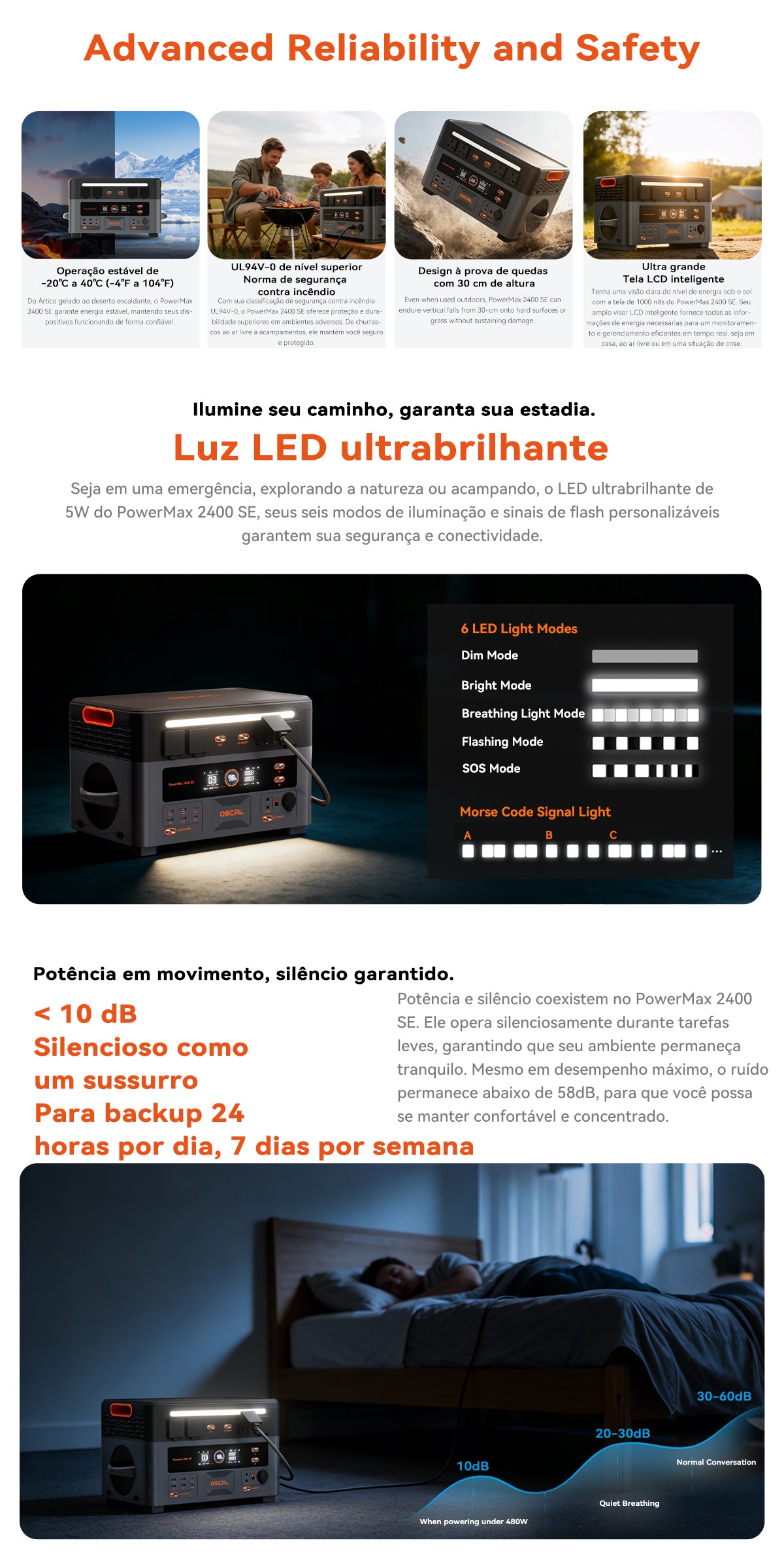 Estação de energia modular destacável Oscal PowerMax 2400 SE