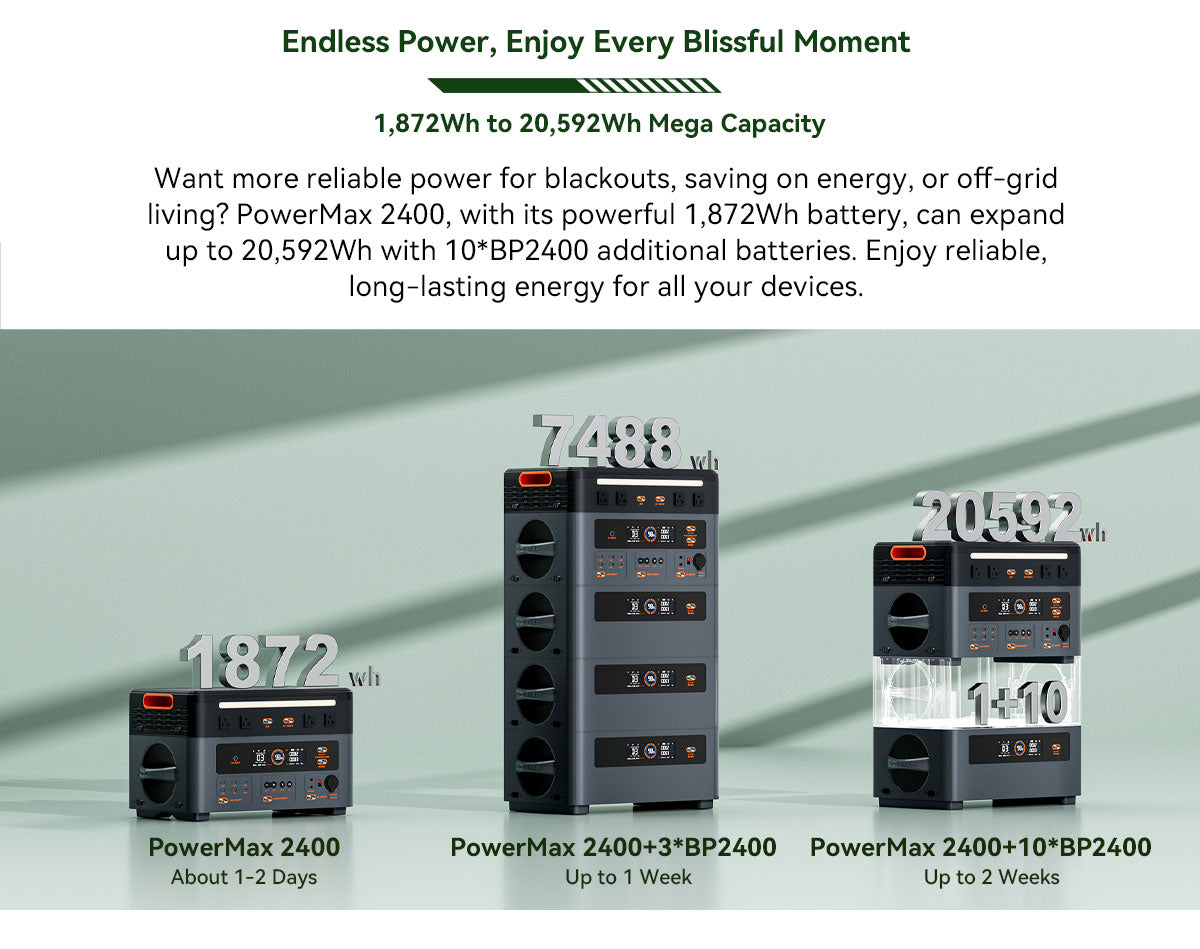 Blackview Oscal PowerMax 2400 ケーブルレススタッキング取り外し可能モジュラーポータブル電源