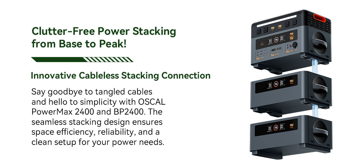 Blackview Oscal PowerMax 2400 ケーブルレススタッキング取り外し可能モジュラーポータブル電源