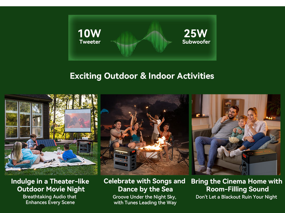 Blackview Oscal PowerMax 2400 ケーブルレススタッキング取り外し可能モジュラーポータブル電源