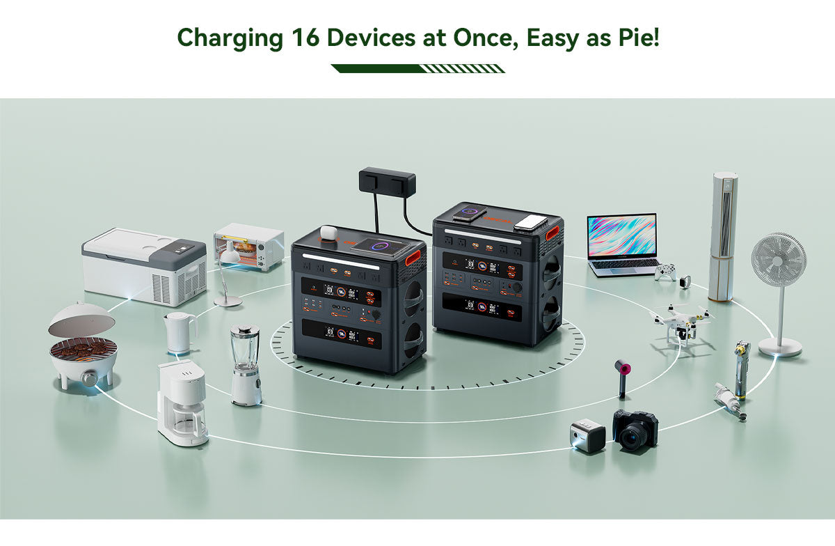 Blackview Oscal PowerMax 2400 ケーブルレススタッキング取り外し可能モジュラーポータブル電源