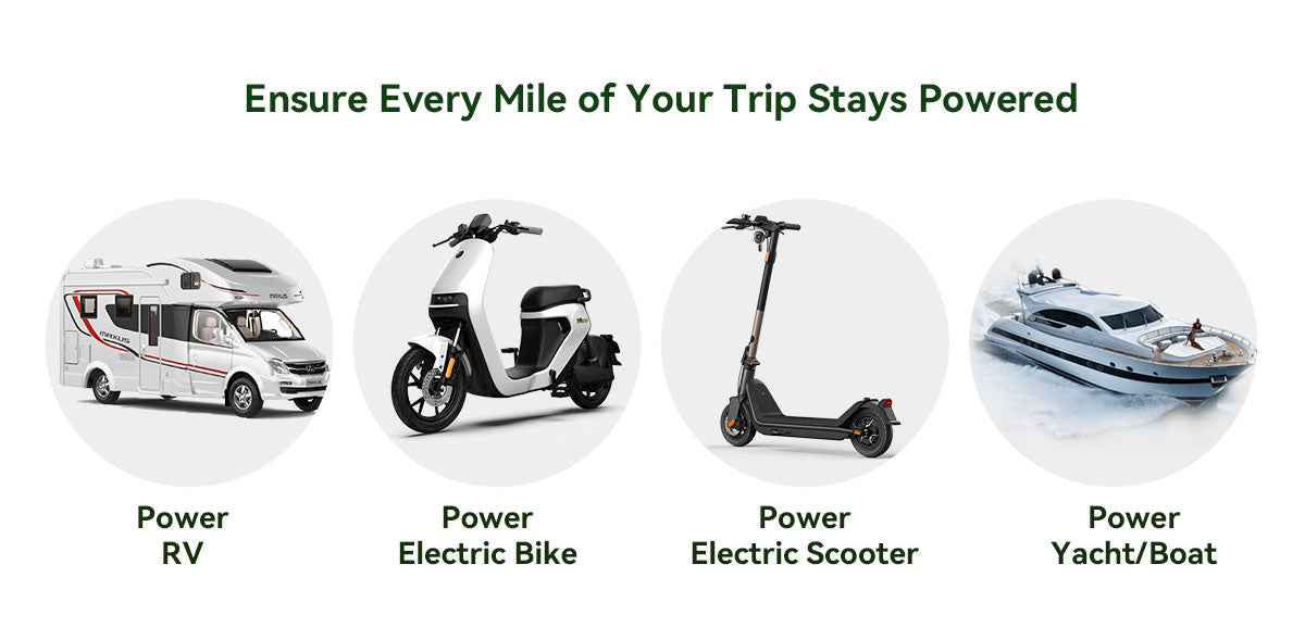 Blackview Oscal PowerMax 2400 ケーブルレススタッキング取り外し可能モジュラーポータブル電源