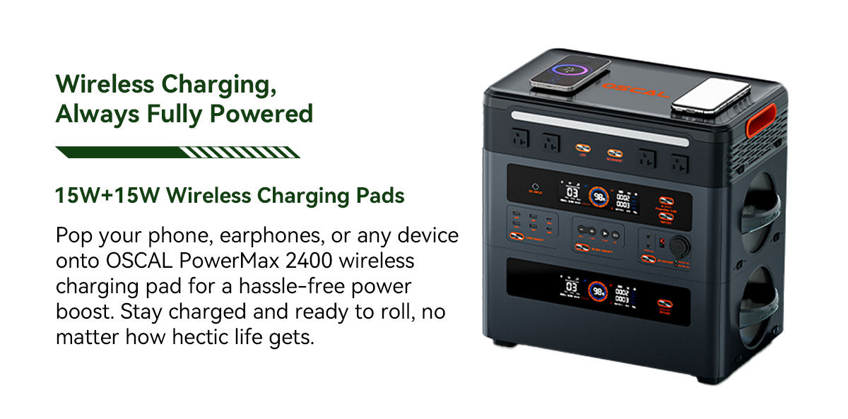 Blackview Oscal PowerMax 2400 ケーブルレススタッキング取り外し可能モジュラーポータブル電源