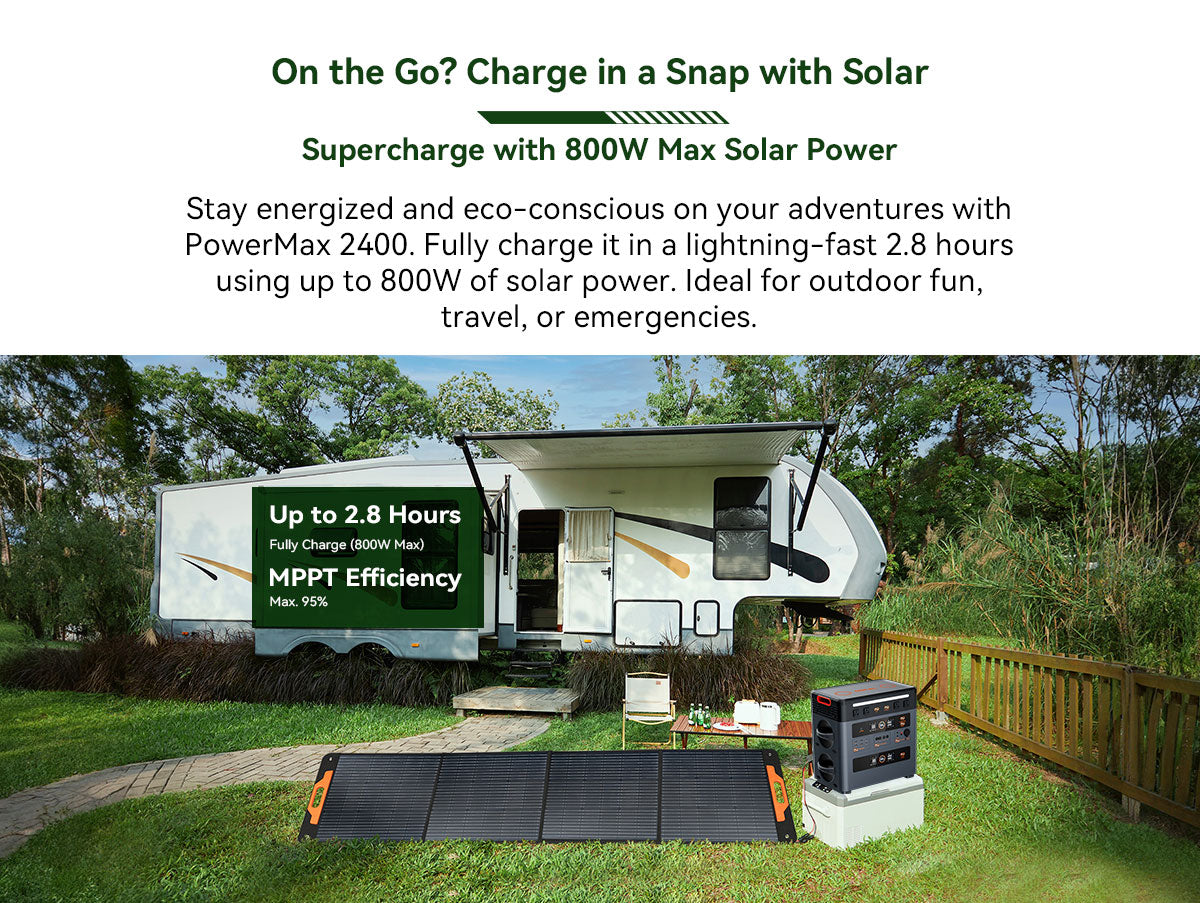 Blackview Oscal PowerMax 2400 ケーブルレススタッキング取り外し可能モジュラーポータブル電源