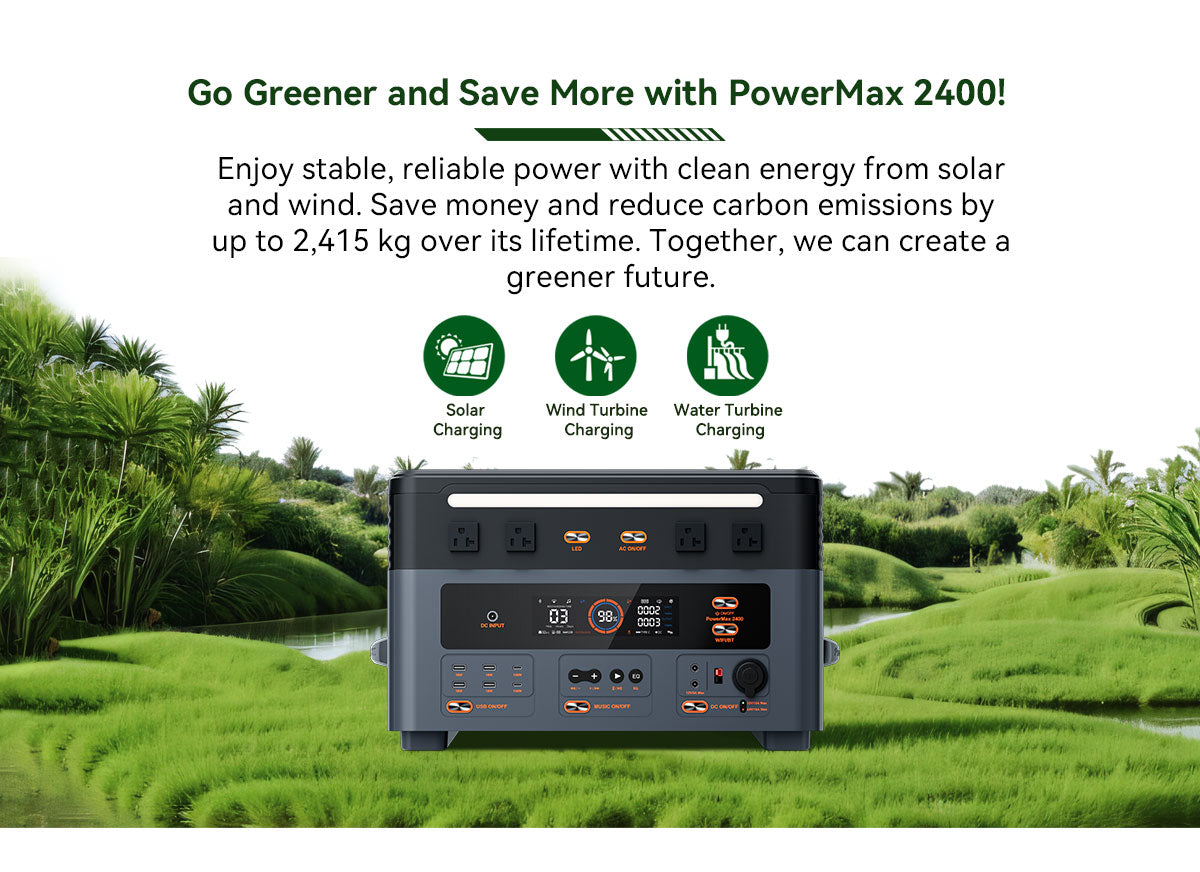 Blackview Oscal PowerMax 2400 ケーブルレススタッキング取り外し可能モジュラーポータブル電源