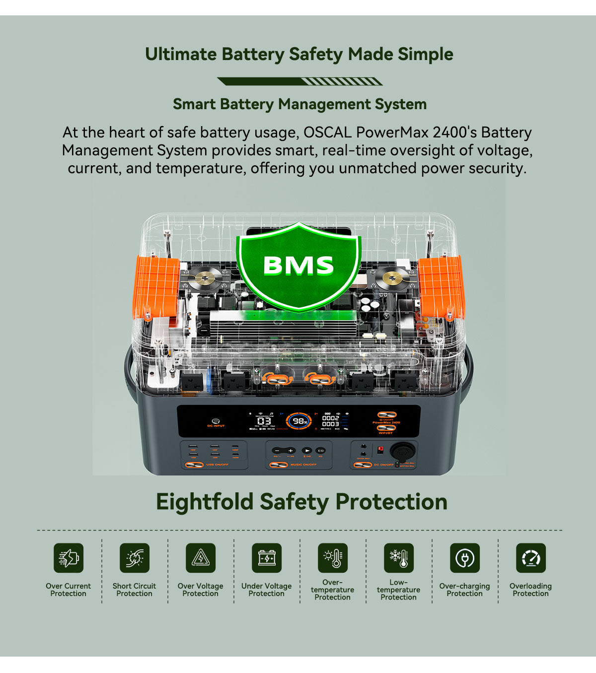 Blackview Oscal PowerMax 2400 ケーブルレススタッキング取り外し可能モジュラーポータブル電源