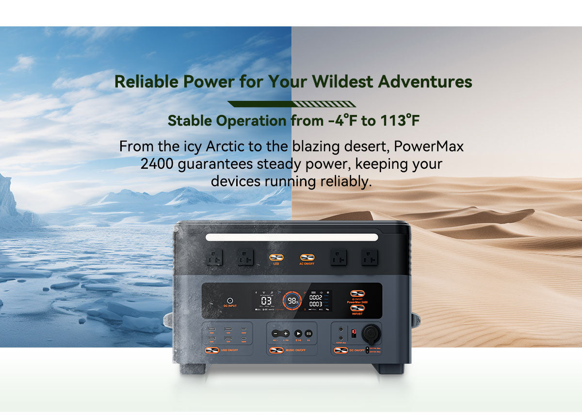 Blackview Oscal PowerMax 2400 ケーブルレススタッキング取り外し可能モジュラーポータブル電源