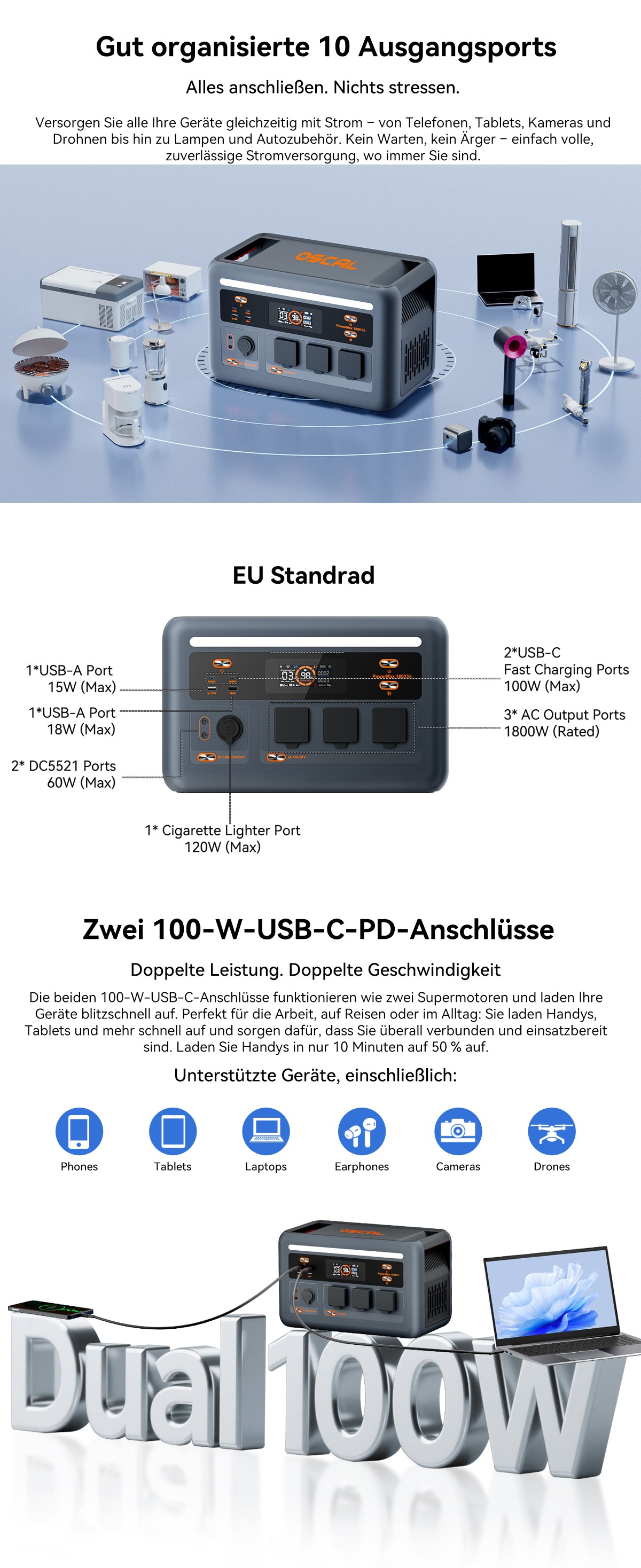 Oscal PowerMax 1800 SE Tragbare Stromstation