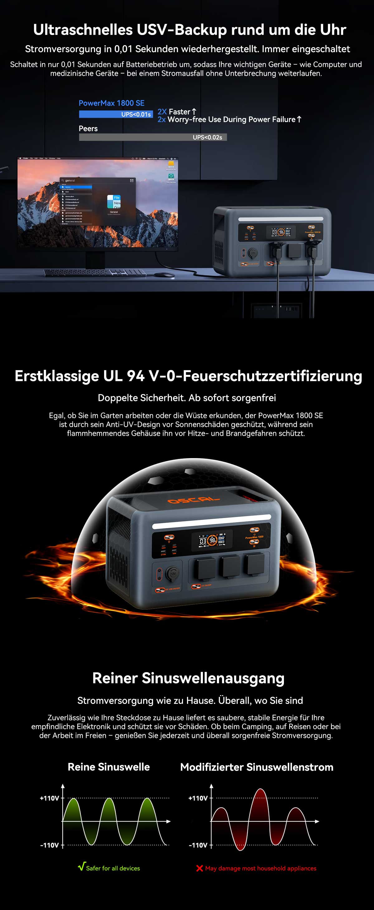 Oscal PowerMax 1800 SE Tragbare Stromstation