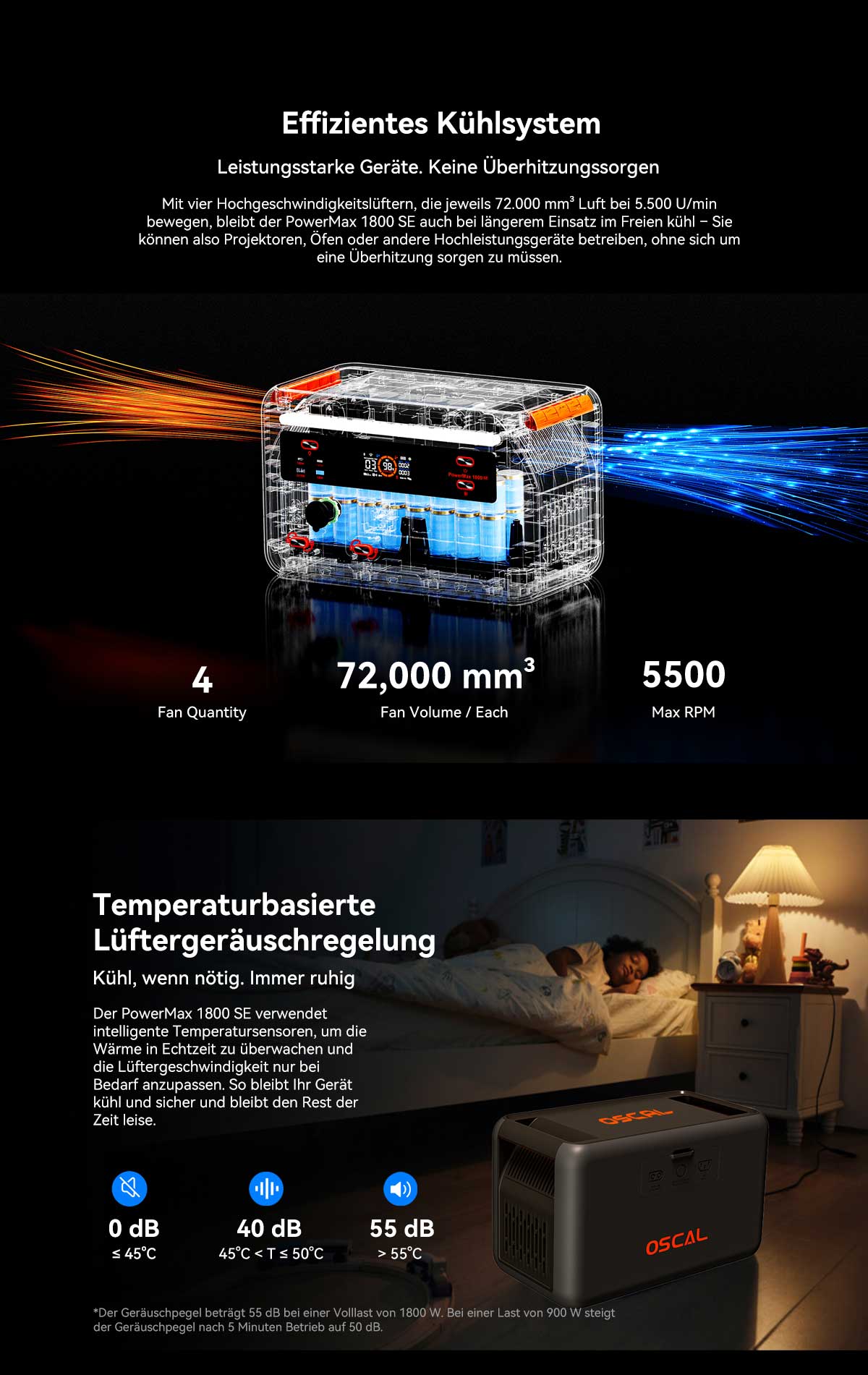 Oscal PowerMax 1800 SE Tragbare Stromstation