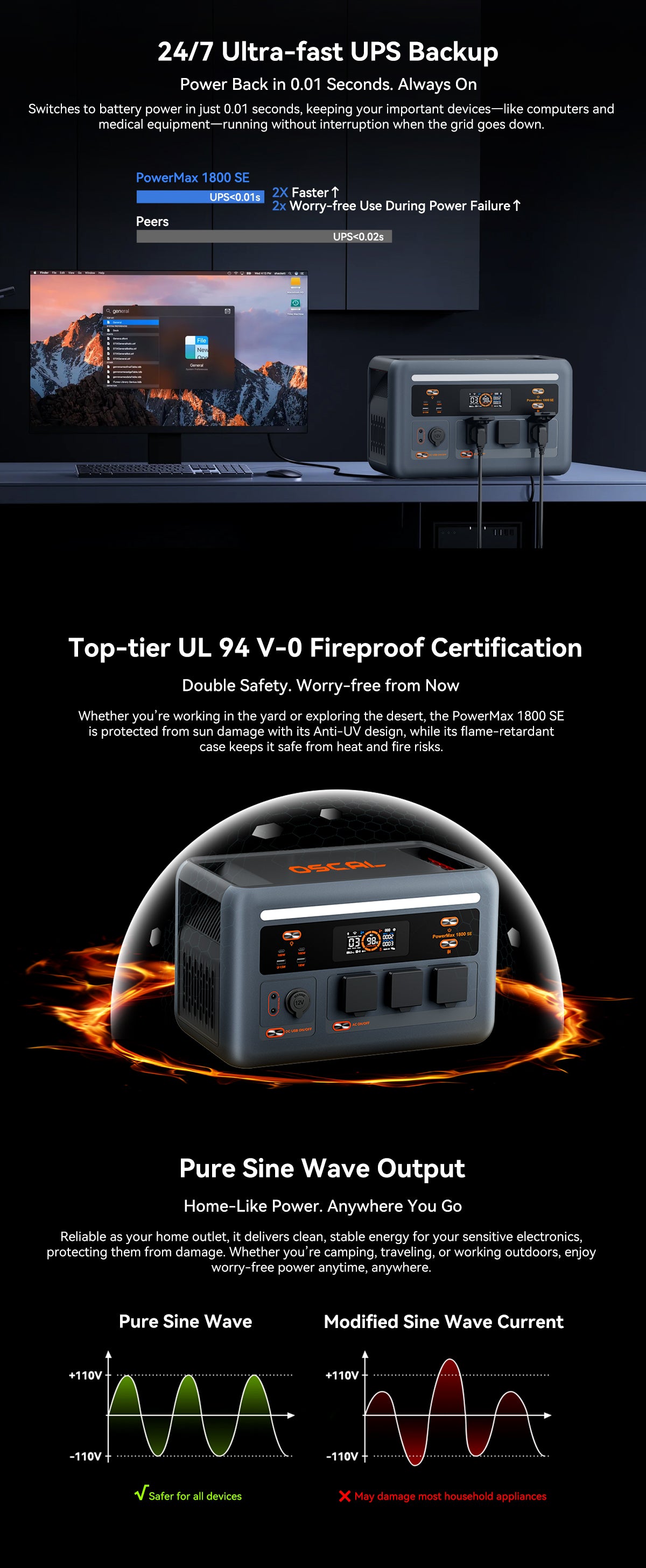 Oscal PowerMax 1800 SE Portable Power Station