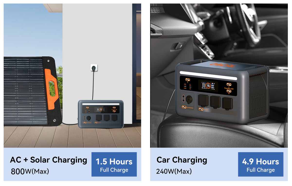 Estación de energía portátil Oscal PowerMax 1800 SE