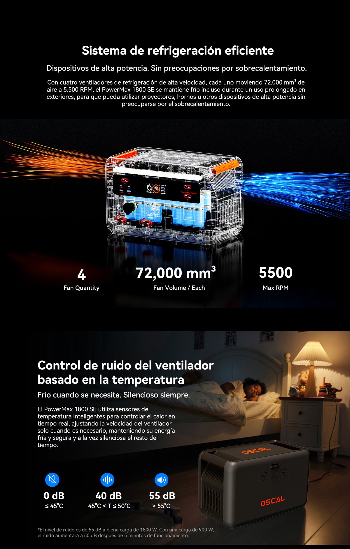 Estación de energía portátil Oscal PowerMax 1800 SE
