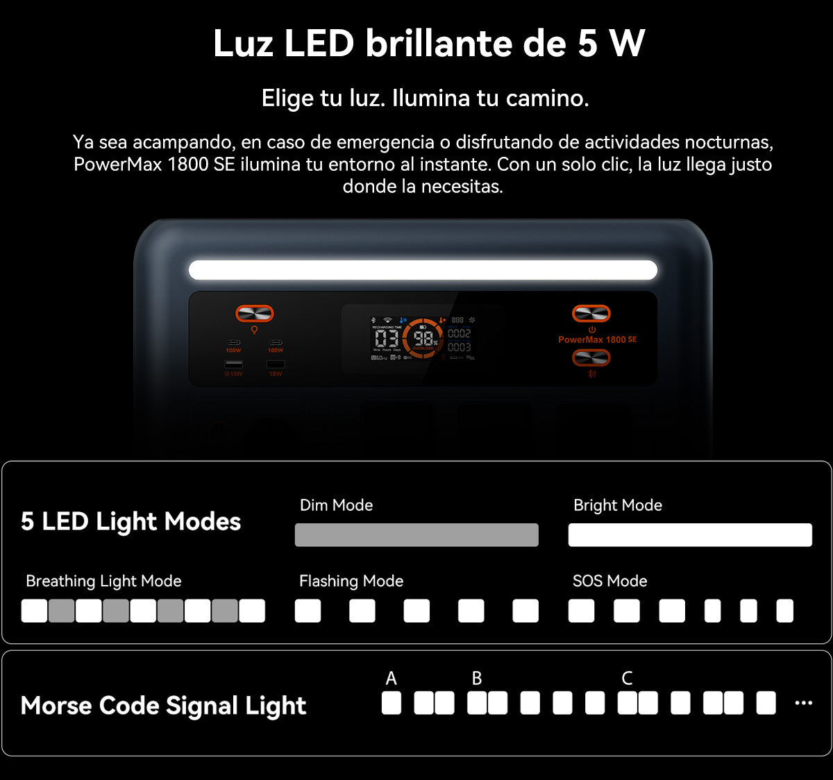Estación de energía portátil Oscal PowerMax 1800 SE