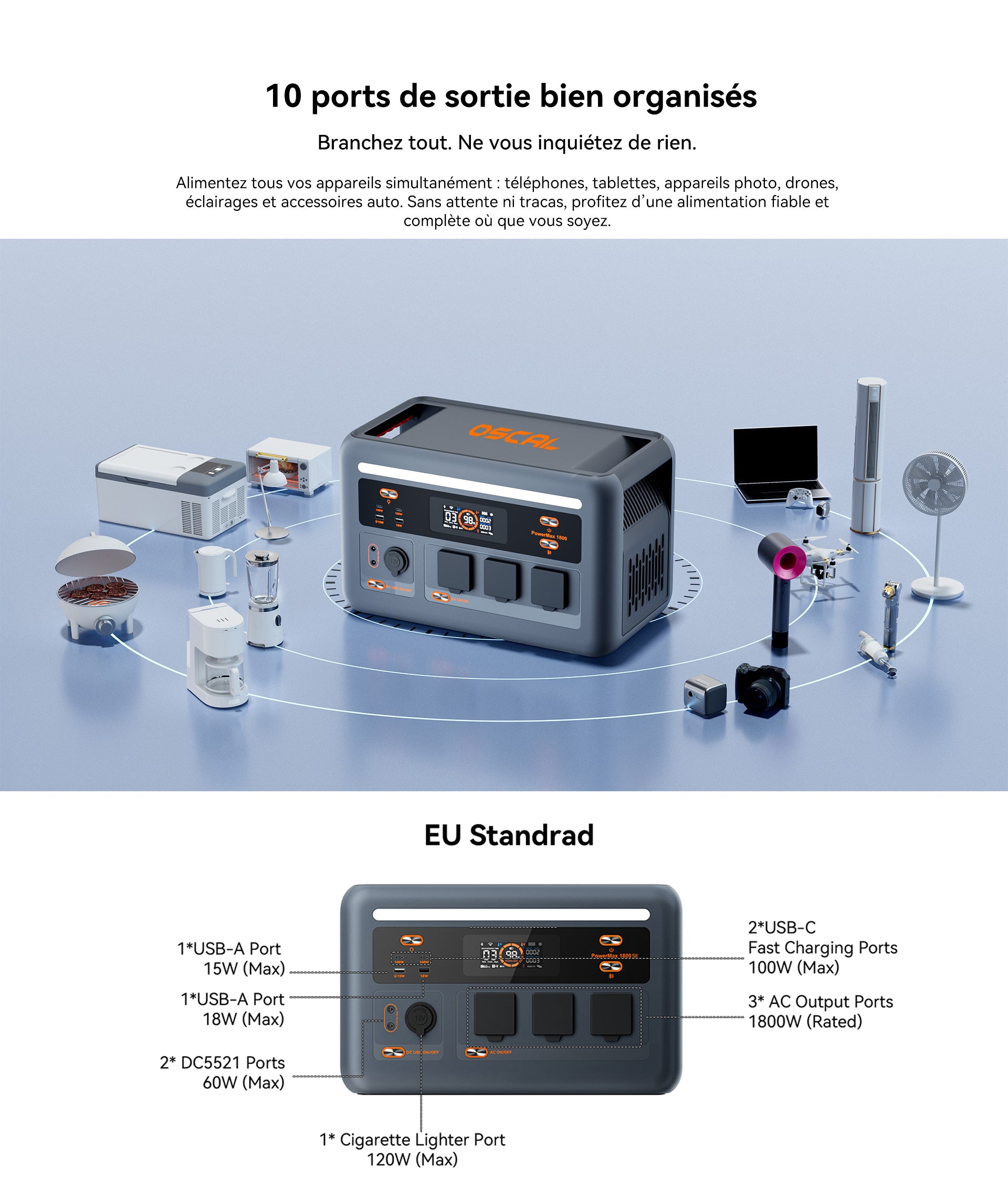 Station d'alimentation portable Oscal PowerMax 1800 SE