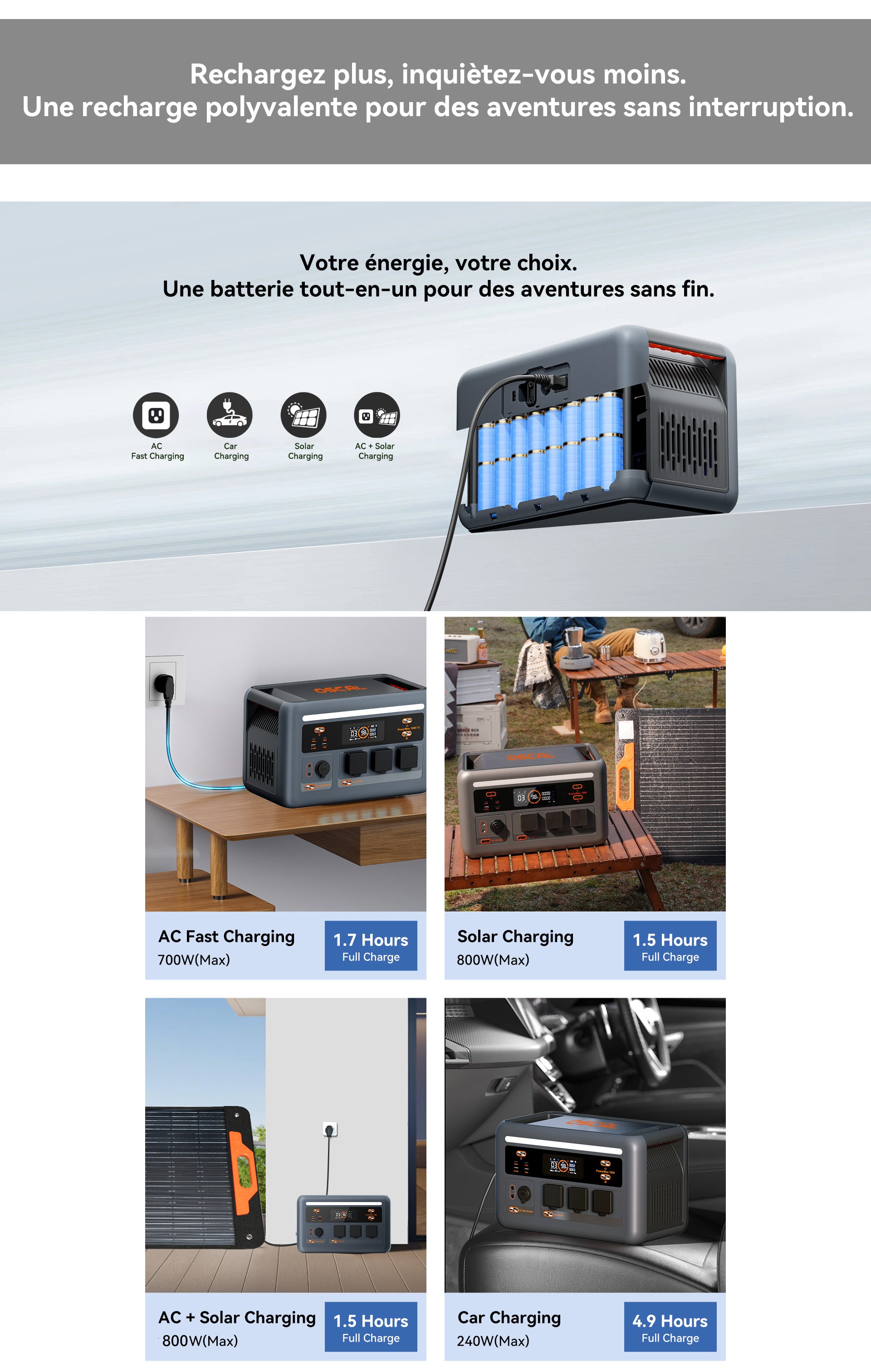 Station d'alimentation portable Oscal PowerMax 1800 SE
