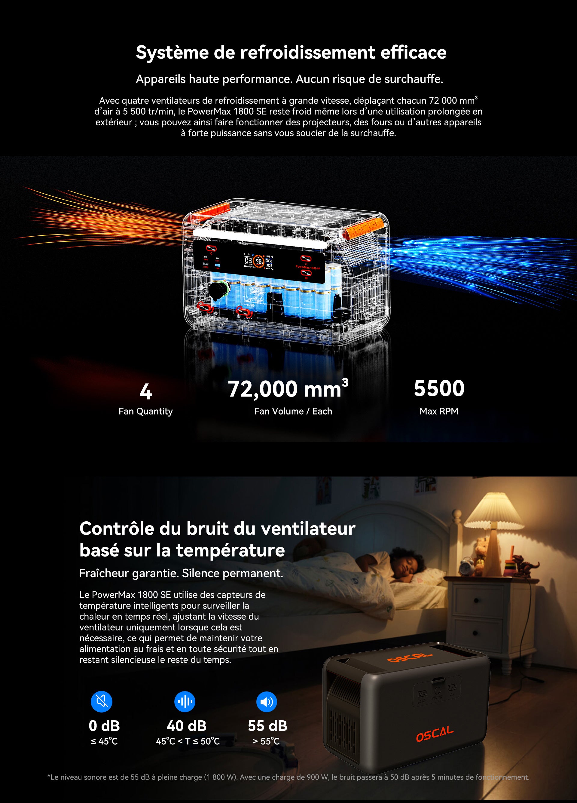 Station d'alimentation portable Oscal PowerMax 1800 SE