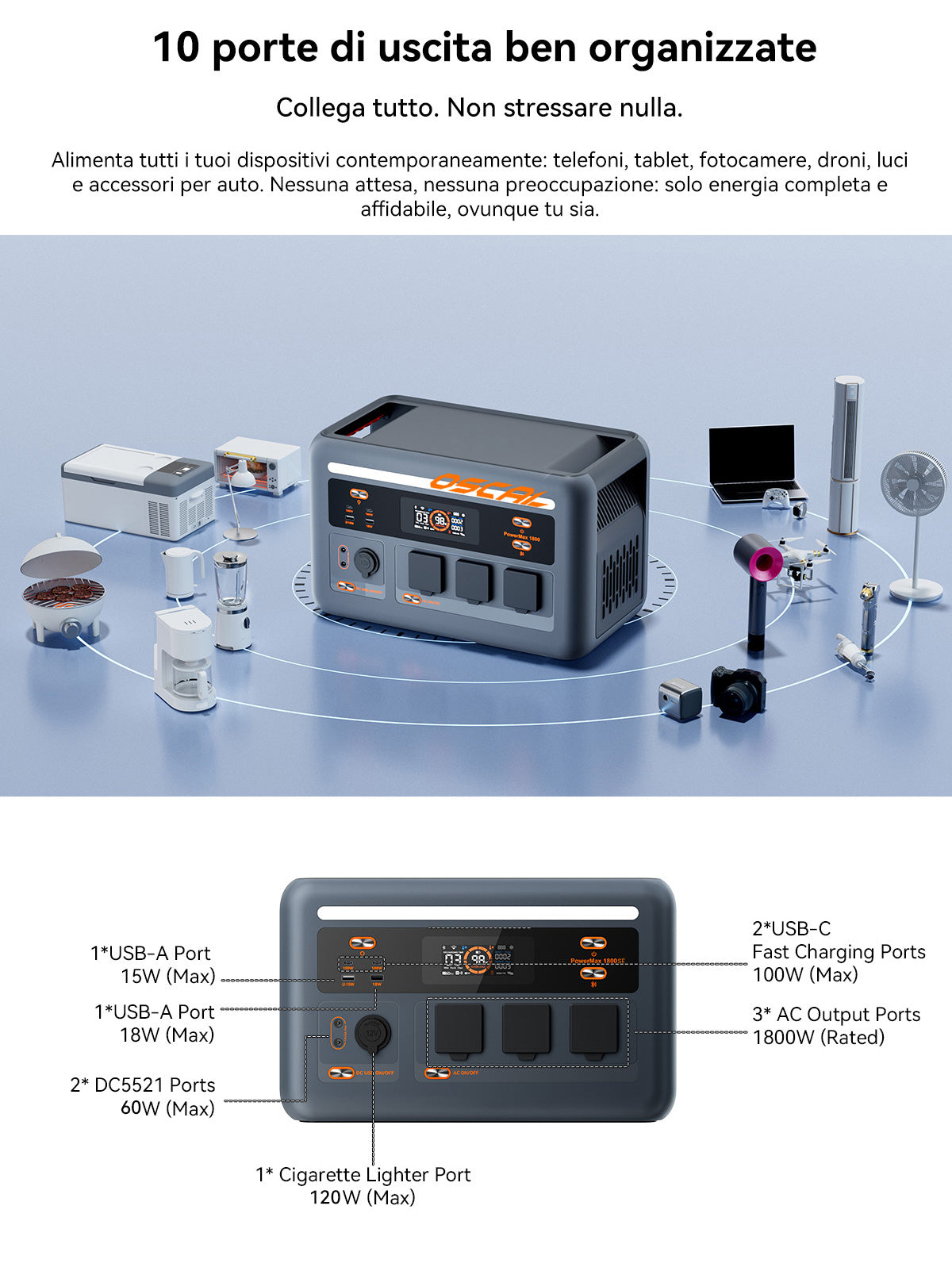 Stazione di alimentazione portatile Oscal PowerMax 1800 SE
