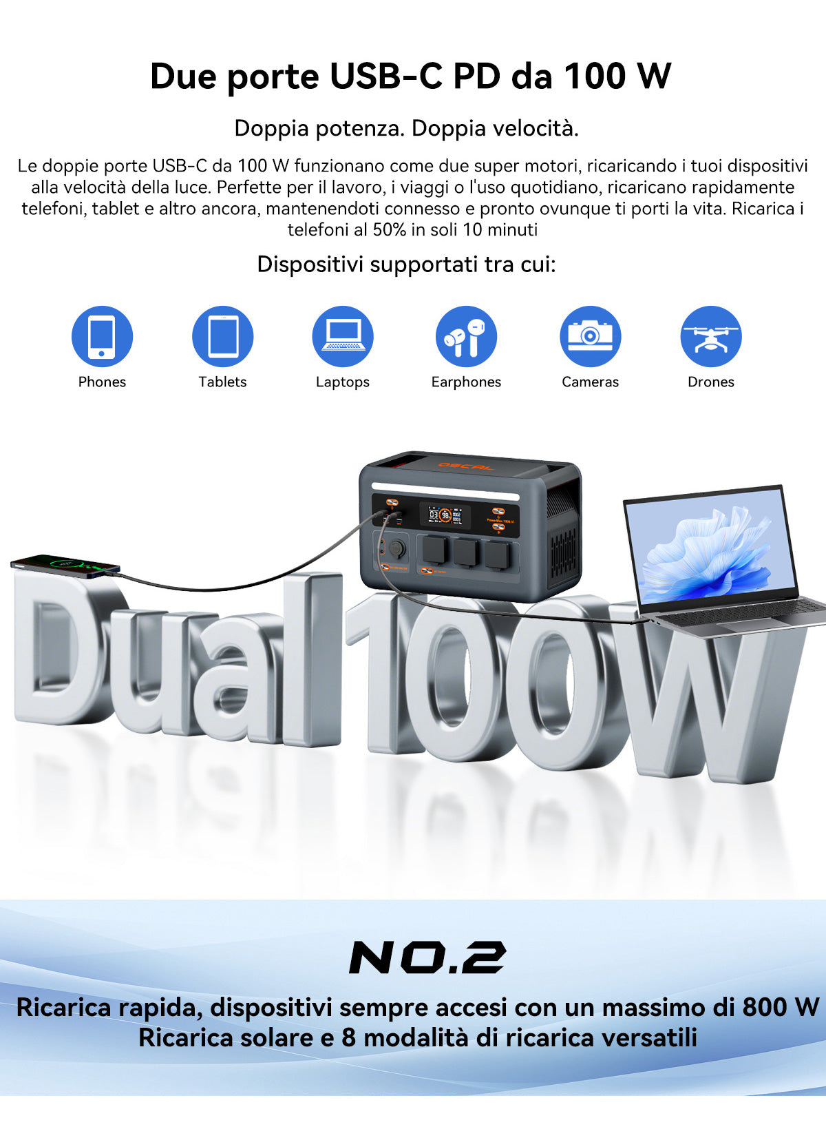 Stazione di alimentazione portatile Oscal PowerMax 1800 SE