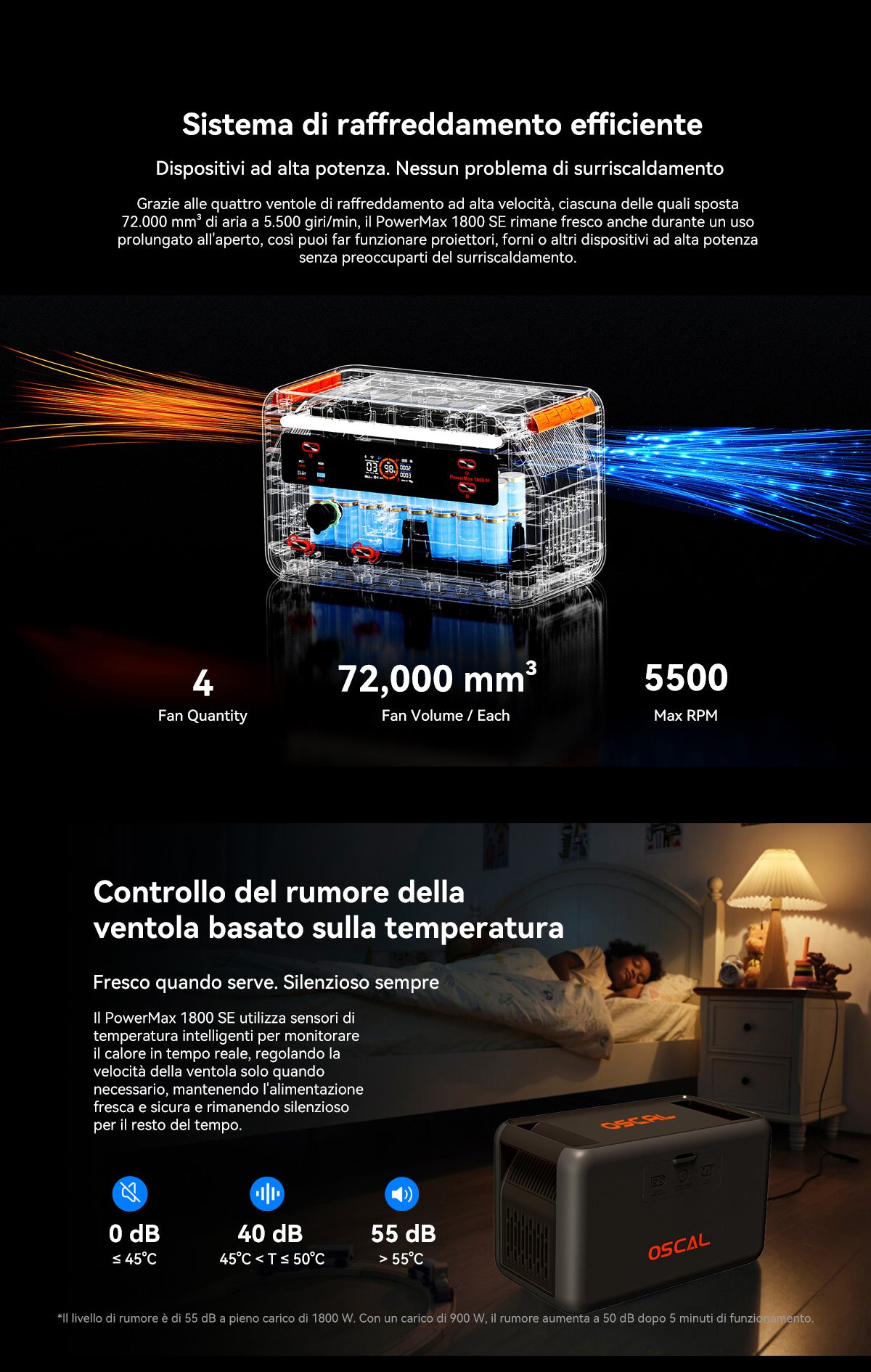 Stazione di alimentazione portatile Oscal PowerMax 1800 SE