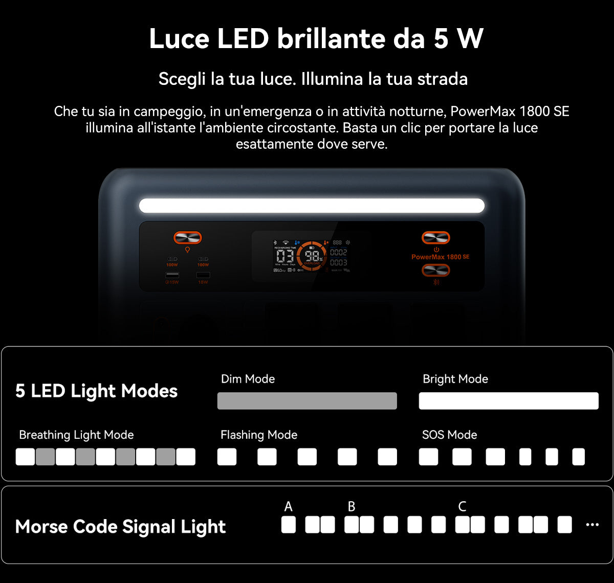 Stazione di alimentazione portatile Oscal PowerMax 1800 SE