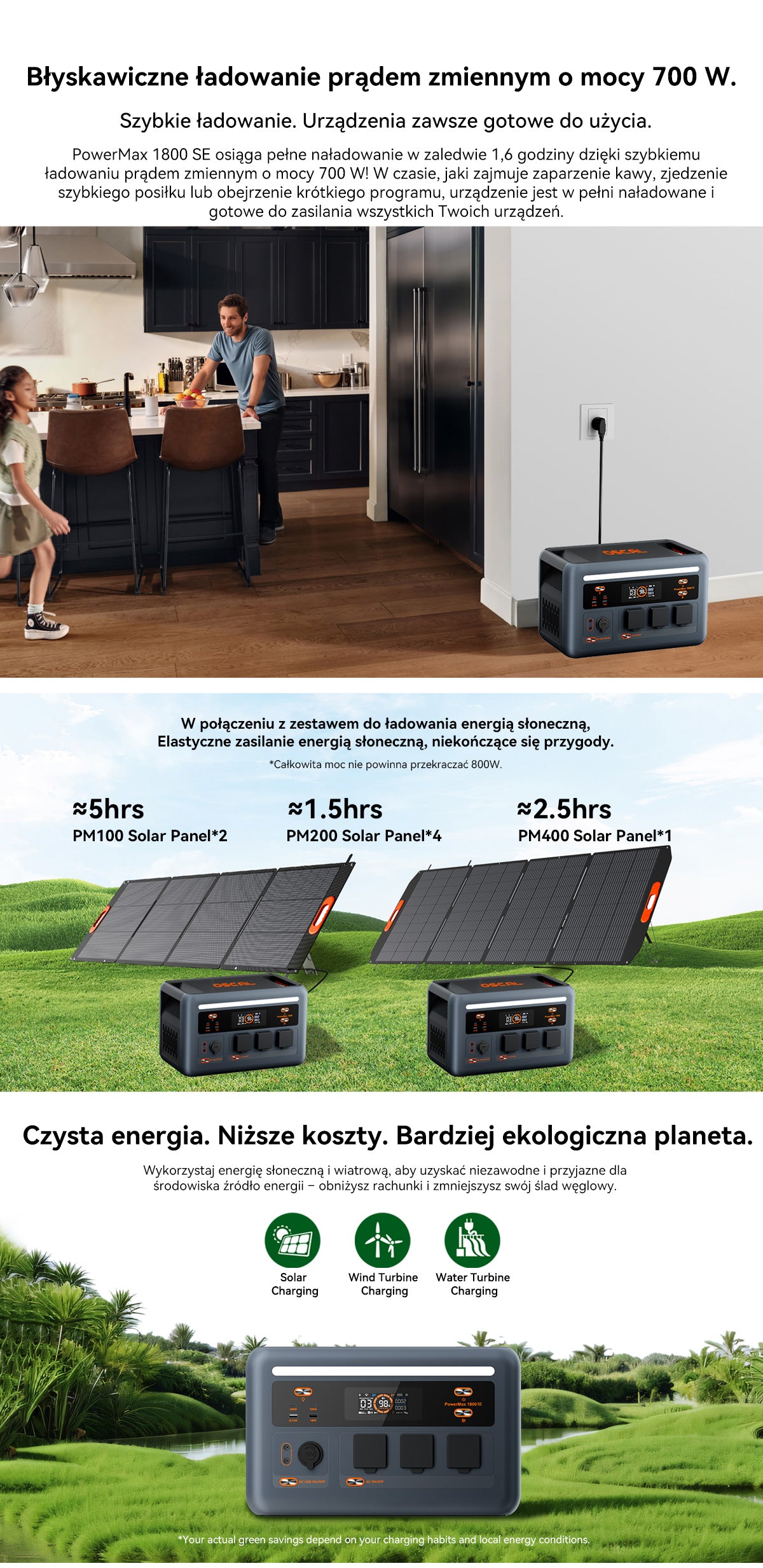 Oscal PowerMax 1800 SE przenośna stacja zasilania