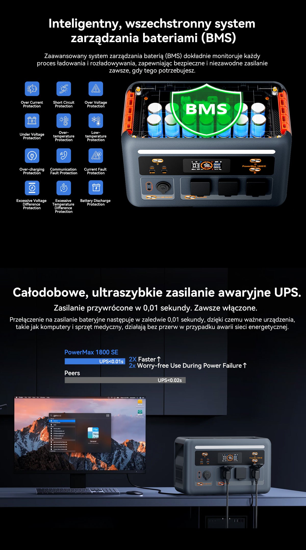 Oscal PowerMax 1800 SE przenośna stacja zasilania