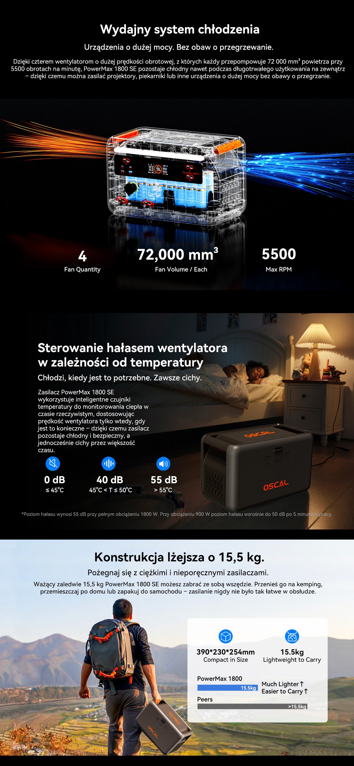 Oscal PowerMax 1800 SE przenośna stacja zasilania